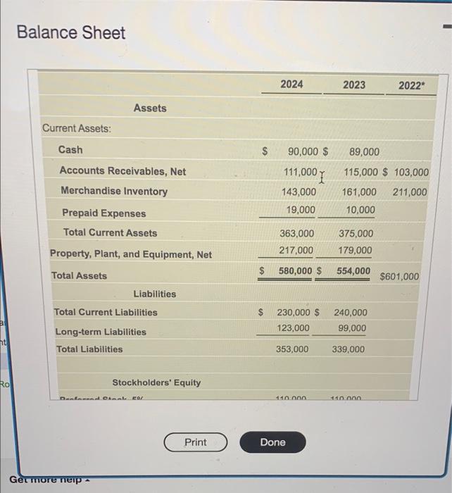 the icon to view the balance sheet.) 6.90 2023 Requirement 1d. Compute