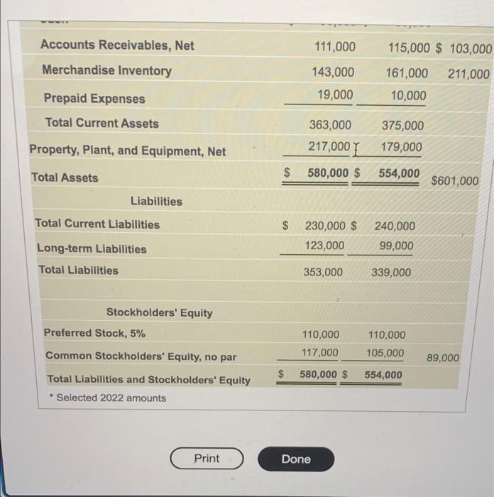 the inventory turnover ratios for 2024 and 2023. Begin by selecting the