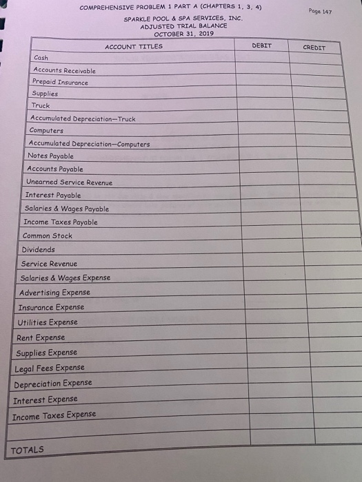 Check figure: Toto s listed on the following page (refer to Prepare