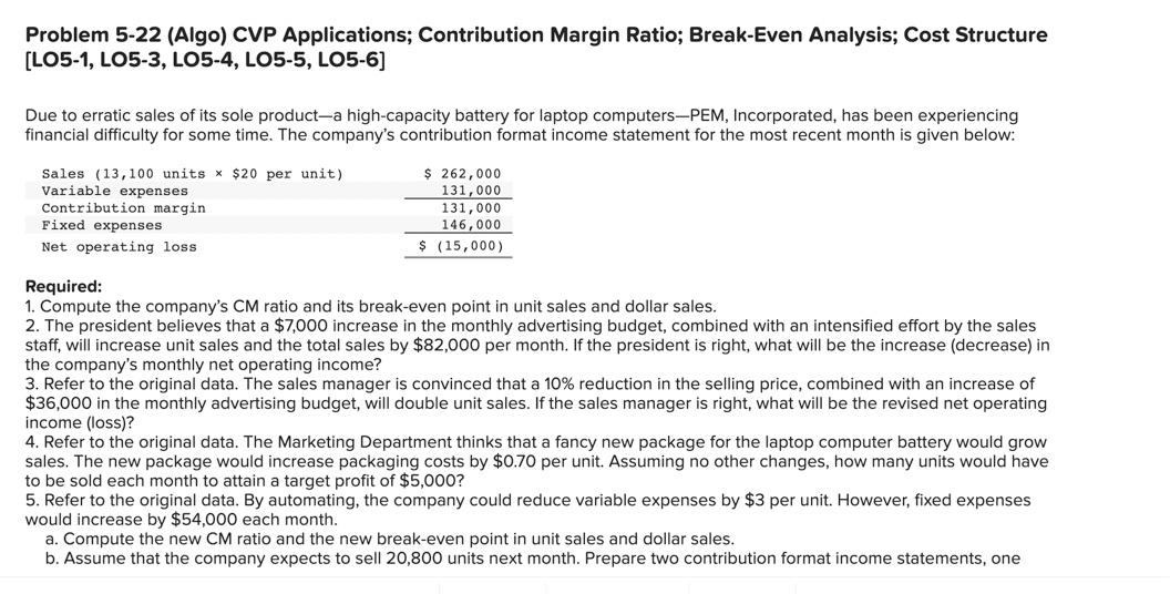 Please answer the incorrect ones Problem 5-22 (Algo) CVP Applications; Contribution Margin