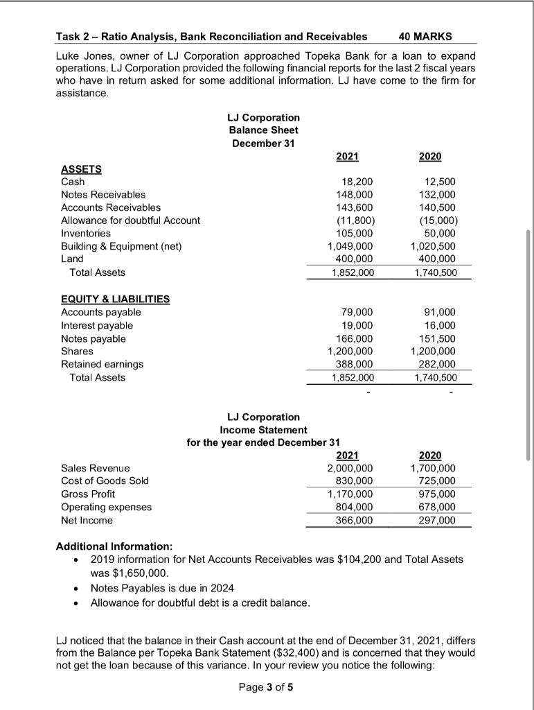 Please label each answer, Thank you Task 2 - Ratio Analysis, Bank