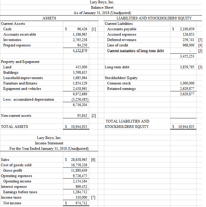 is a small chain of home entertainment stores located throughout the Midwest.