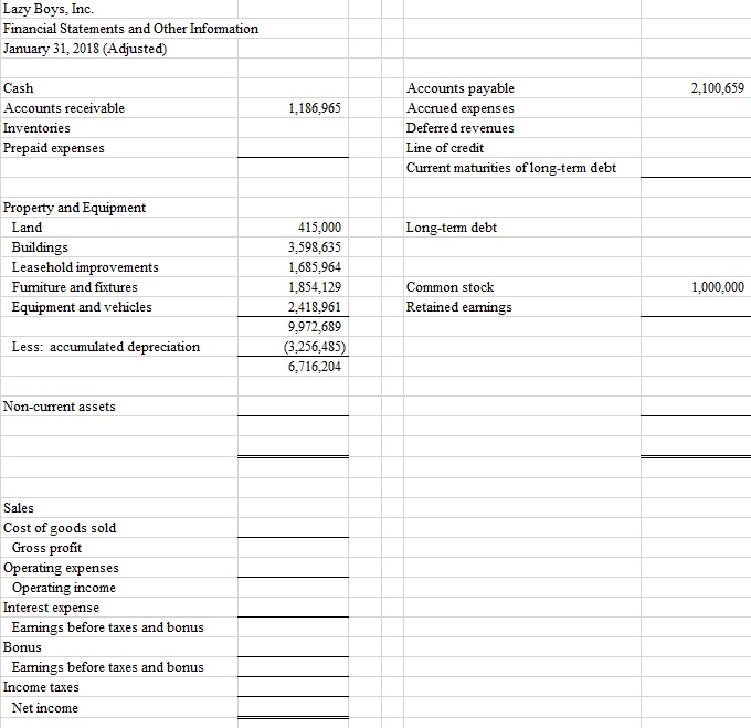 in south suburban Chicagoland The company has established itself as a leader