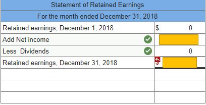 leads me to an incorrect Income Statement, Statement of Retained Earnings, and
