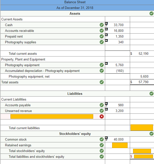 Balance Sheet (I have included the Income Statement, Statement of Retained Earnings,