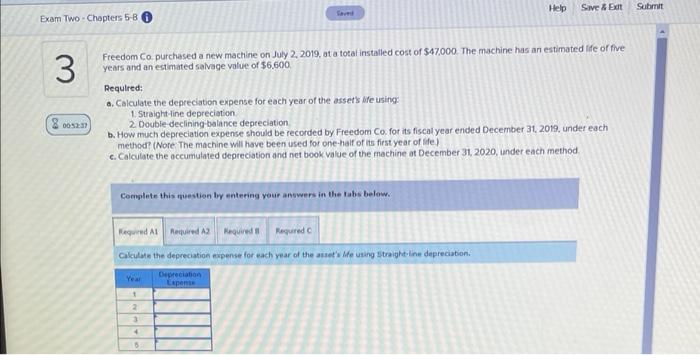 new machine on July 2, 2019, at a total installed cost of