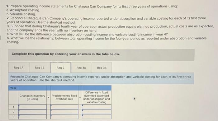 of cans are as follows: Variable selling and administrative costs amount to