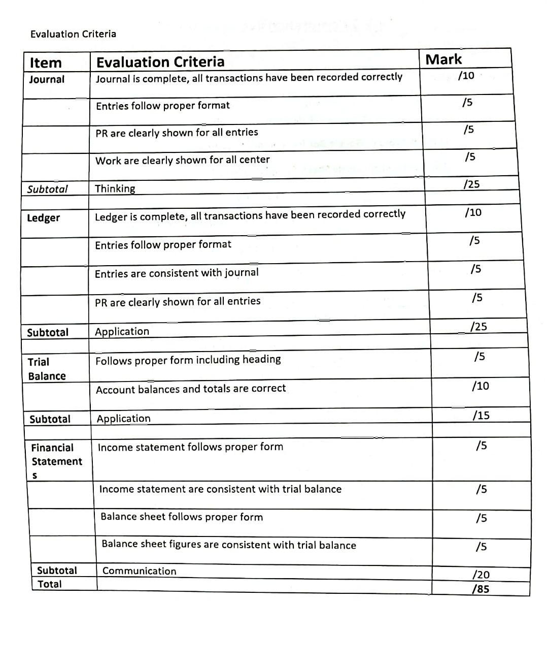 answer!!!!!!! I don't have more time!!! please. please help I don't have