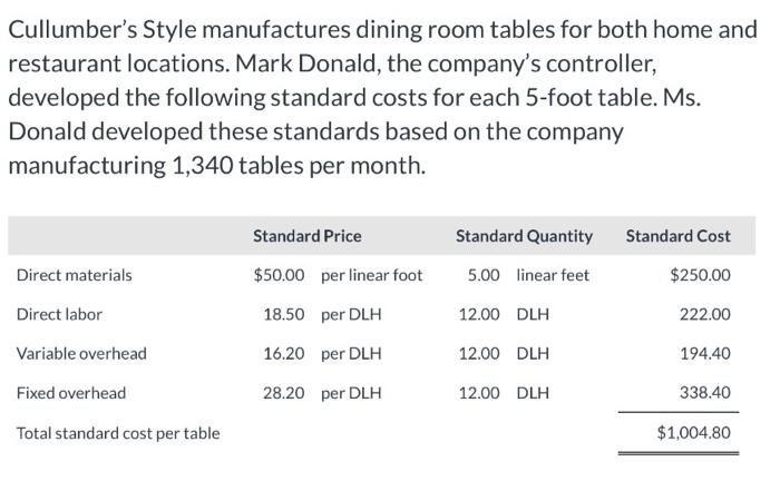 Answer C for thumbs up. Also provide if answer is favorable, unfavorable