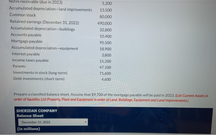 from the financial statements of Sheridan Company at December 31, 2022 Land
