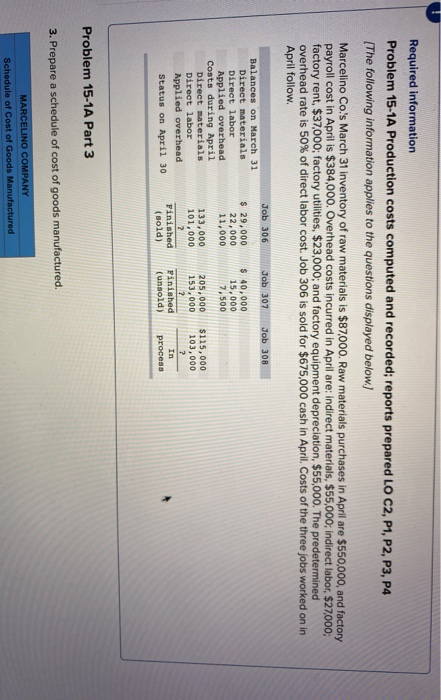  Required information Problem 15-1A Production costs computed and recorded; reports prepared
