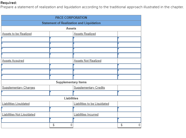 A trustee has been appointed for Pace Inc., which is being liquidated