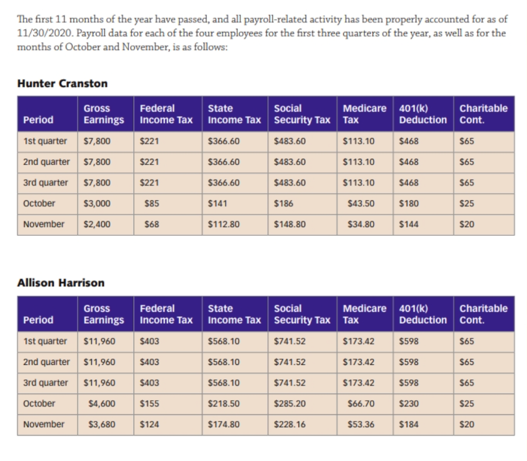 for this course. Ellipses Corp. is a small business that operates in