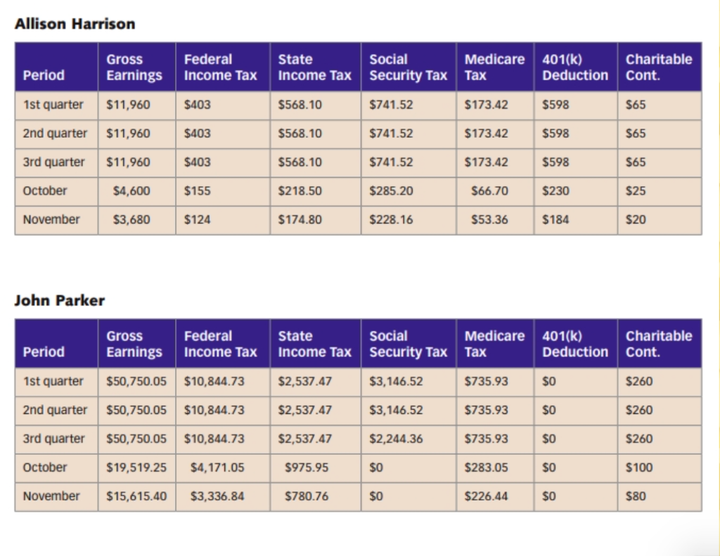 Herndon, VA. The company is located at 10 Period Lane, Herndon, VA