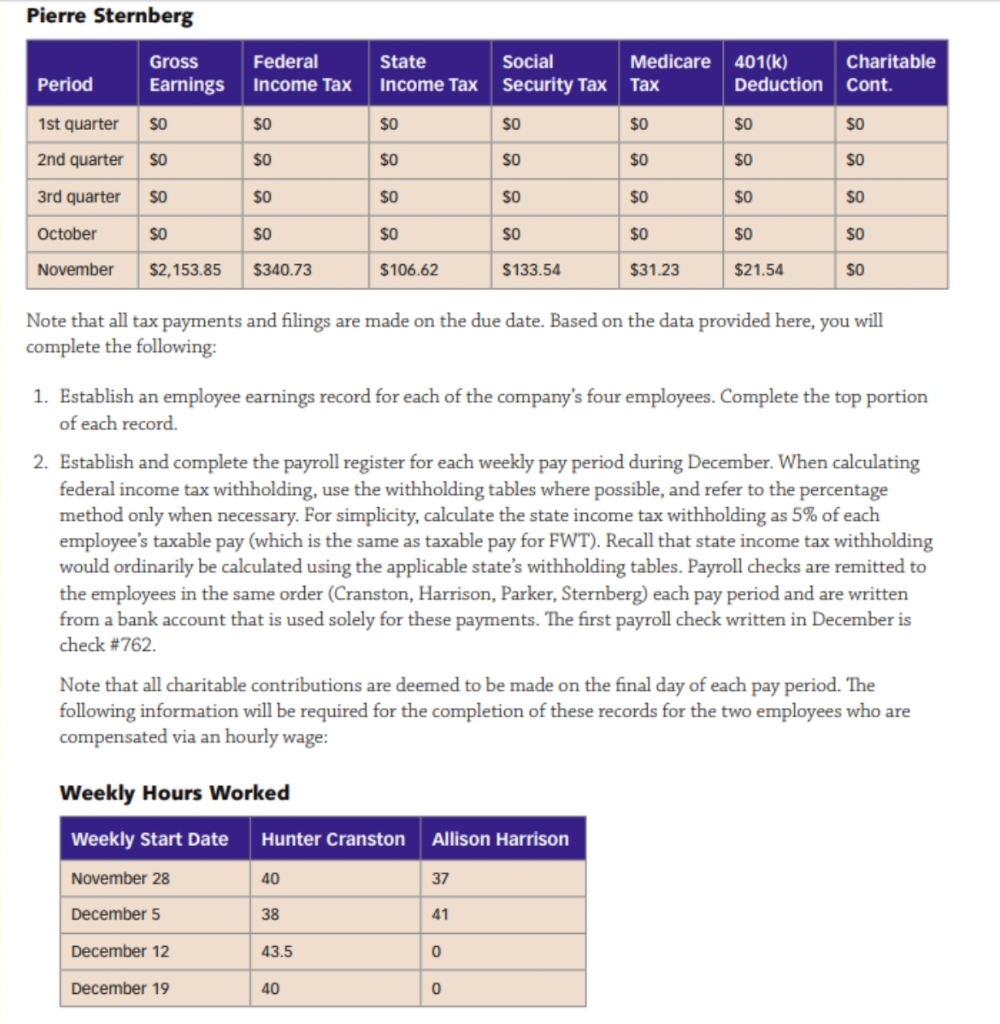 20170. Its federal Employer Identification Number is 77-7777777, and its president, who