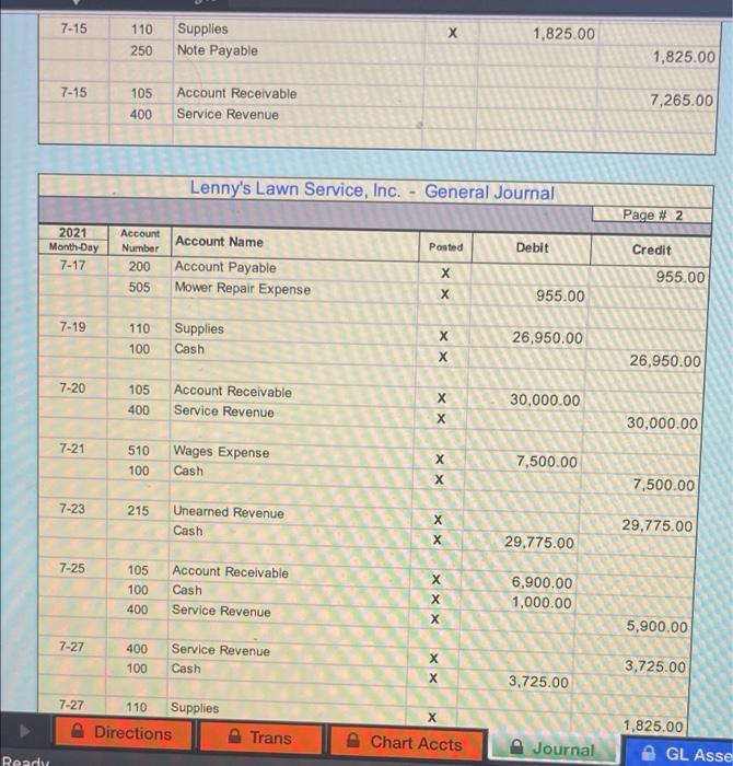pages - Journal tab General Ledger - GL Assets, GL Lab-Equity, GL