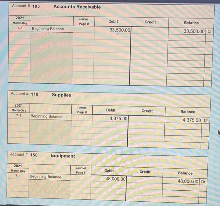 tab), Balance Sheet (BalSht tab), and Post-Closing Trial Balance (Post Close TB