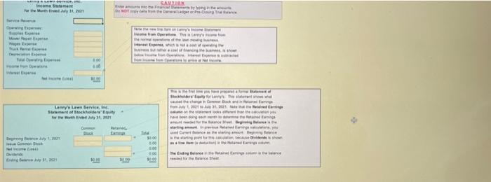 Trlal Balance by clicking the Printer icon. Using the printed July 31,