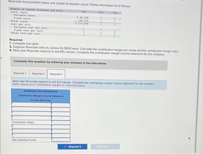 for it follows: Required: 1. Complete the table. 3. Suppose Riverside sells