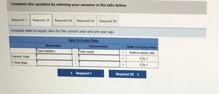 5577,692 $15,443 69,721 93,74 10,154 284,519 $ 40,001 54,220 61, 12 4,565