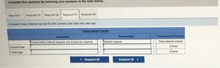 256,764 419,200 Atunts receivable, et merchandise inventory Prepaid expenses Pant assets, Totalt