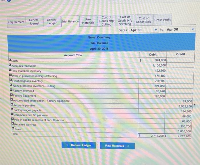 101,000 233,500 253,300 210,100 Ending Inventory $ 122,500 61,000 155,500 46.250 The