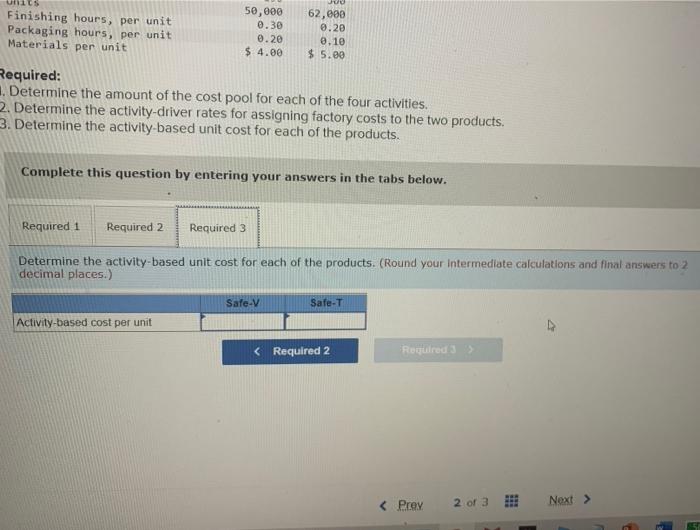 Jane, knew that there would be a constant demand for wigs, weaves