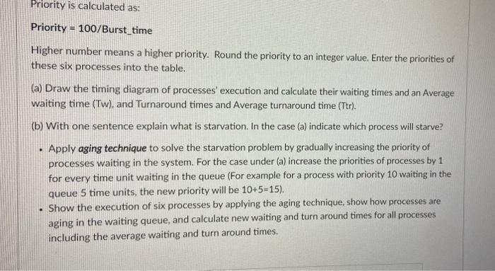 the execution schedule of these processes (timing diagram). PROCESS CPU Arrival time