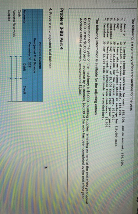 cycle (LO3-3, 3-4, 3-5, 3-6, 3-7) [The following information applies to the