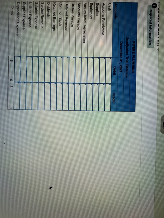 questions displayed below.) The general ledger of Pipers Plumbing at January 1,