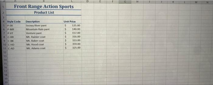 the Idaho Store worksheet in the range B9 B16, use the Fill
