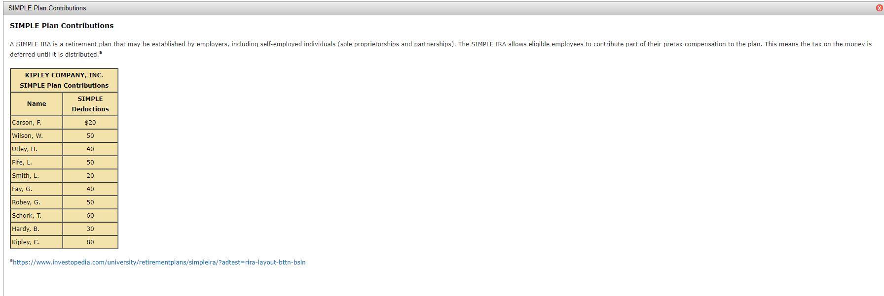 process of preparing the kipley Company's Employee Payroll Register for the pay
