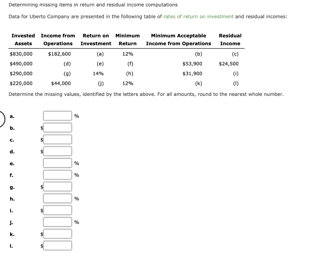  Determining missing items in return and residual income computations Data for
