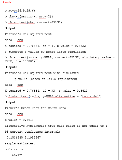 relation to the research question in your report - ie what does