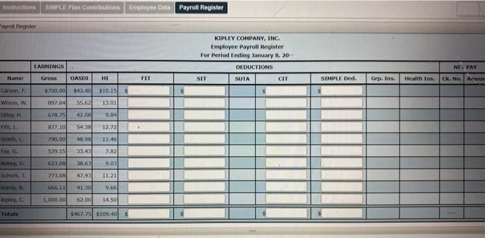 Plan Contributions x SIMPLE Plan Contributions A SIMPLE IRA is a retirement