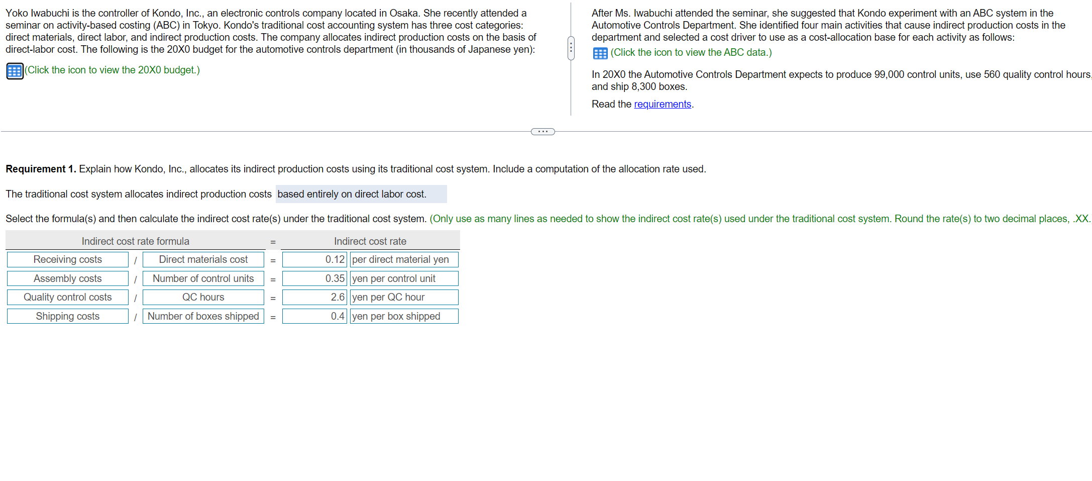  Apparently, all the answers in the boxes are all wrong, need