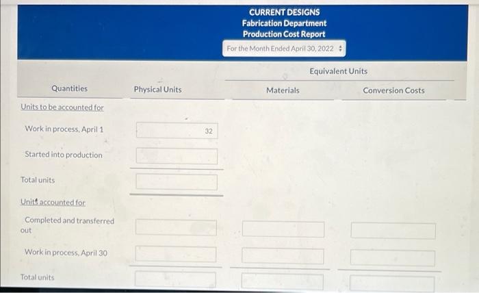 method is a very labor-intensive process. In the Fabrication Department, the kayaks