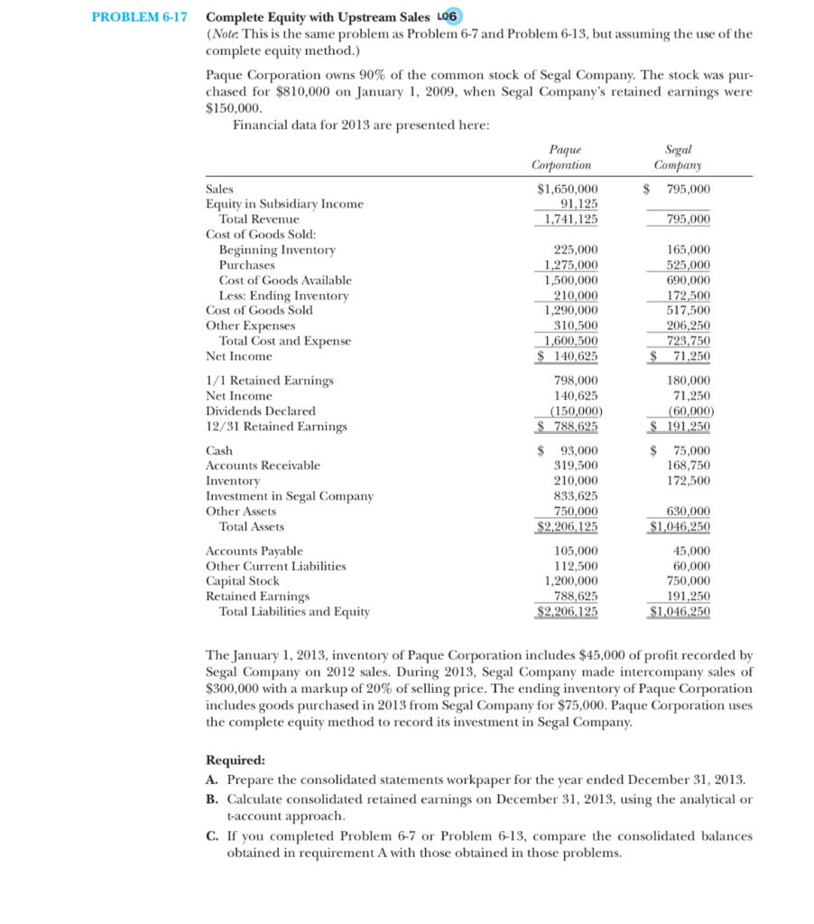  Complete Equity with Upstream Sales Lo6 (Note. This is the same