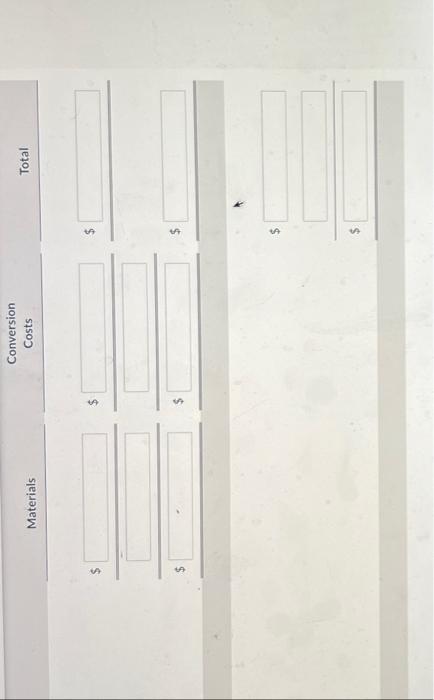 a mold and then use resin to fuse together the layers. The