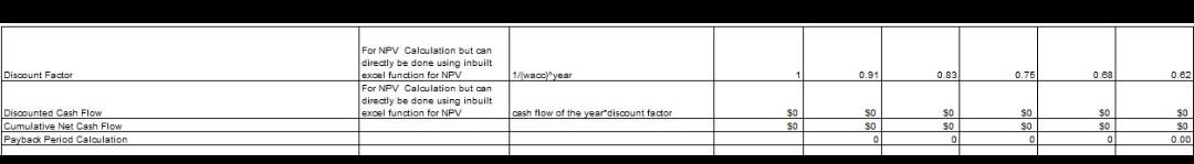 the first pic, and the last pic is for the discounts formulas