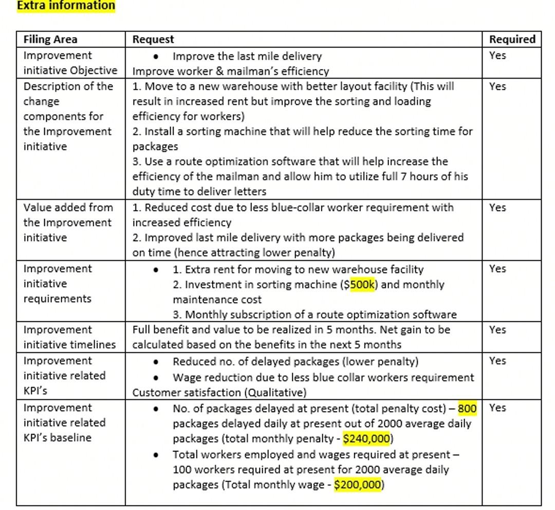 ROI) to divide if the initiative worth investment or not. THE second