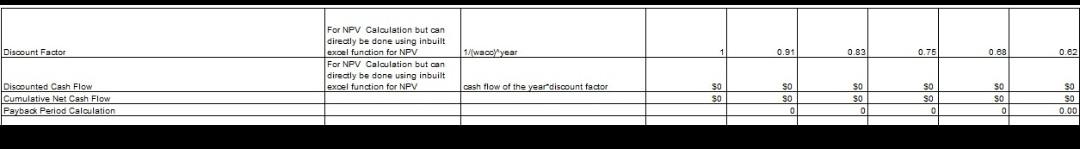 amounts to do the right formulas that will lead to find the