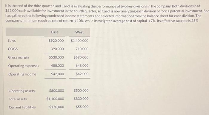  please help with part c asap It is the end of