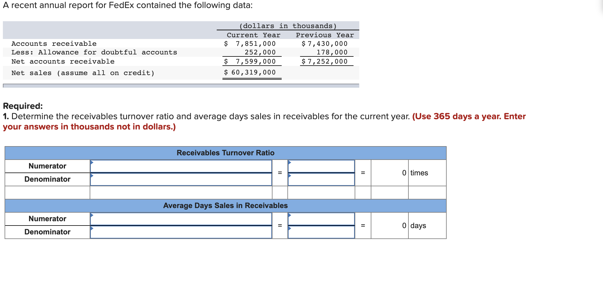  A recent annual report for FedEx contained the following data: (dollars
