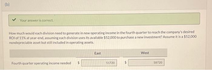 divisions in the company. Both divisions had $52,000 cash available for investment