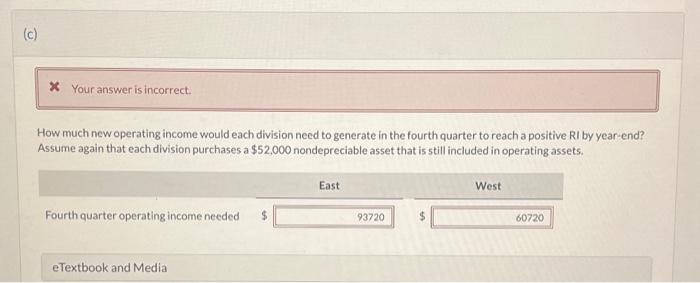 in the fourth quarter, so Carol is now analyzing each division before