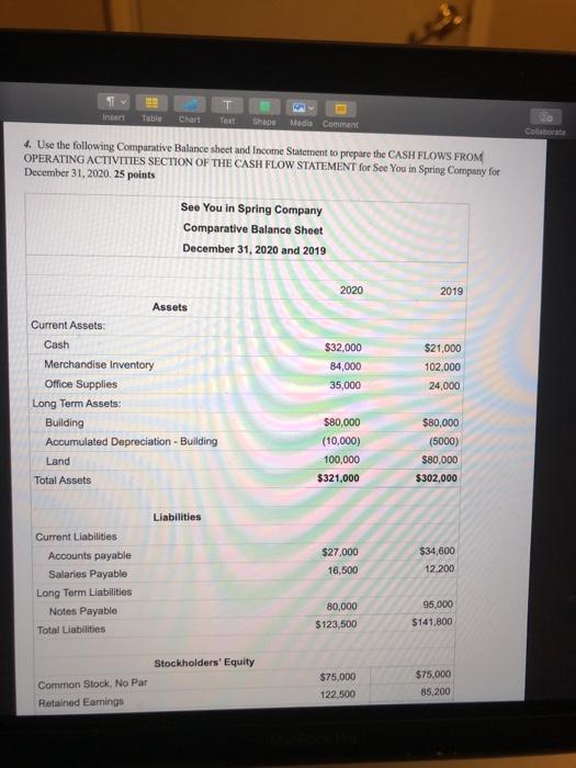  Inter Table Chart Text Shou Media Comment Collaborate 4. Use the