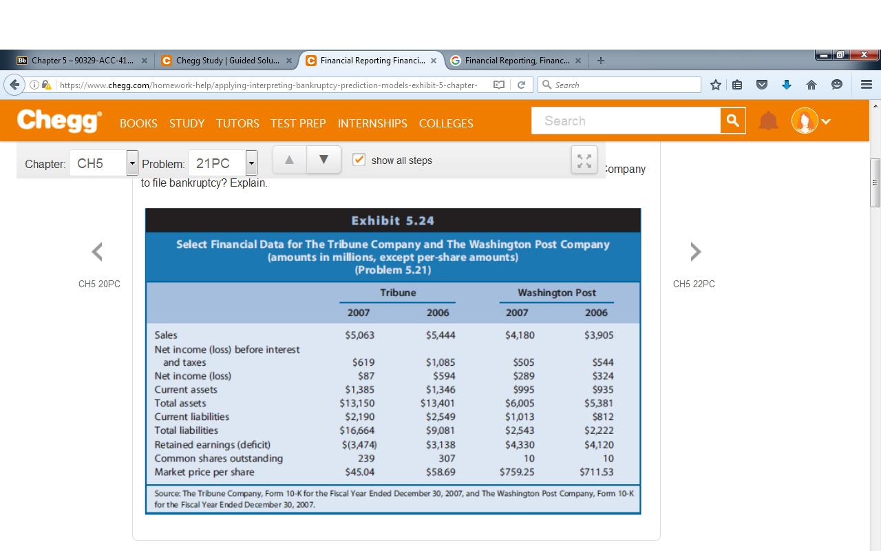 Exhibit 5.24 in your textbook presents selected financial data for The Tribune