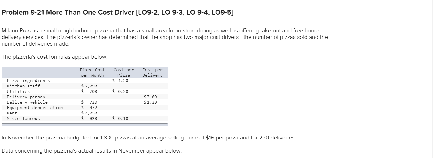  Problem 9-21 More Than One Cost Driver (LO9-2, LO 9-3, LO