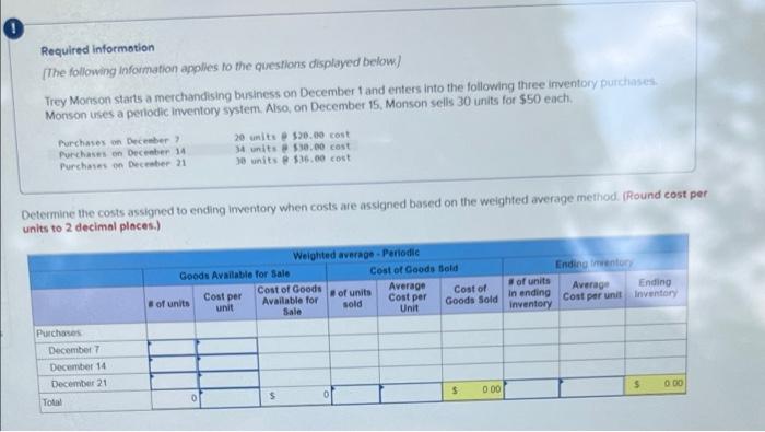 please help :( 0 Required information [The following Information applies to the